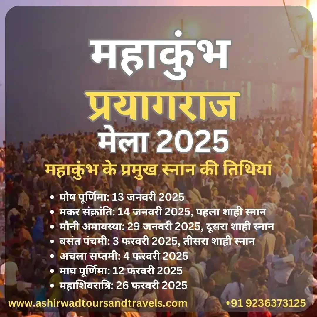 Maha Kumbh Mela Date and Place 2025